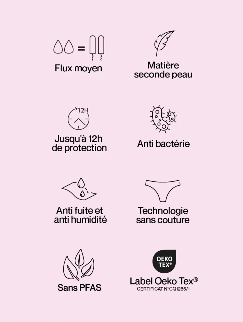 benefices-culotte-smoon-selene