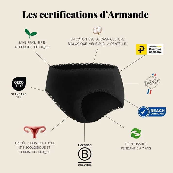composition de la Culotte menstruelle flux abondant shorty Amande Elia Lingerie