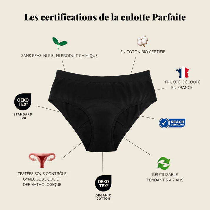 composition de la Culotte menstruelle flux moyen Parfaite Elia Lingerie
