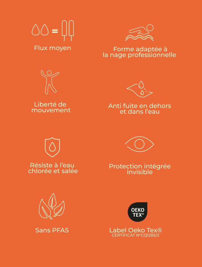 les caractéristiques du Maillot de bain menstruel natation Naiades smoon